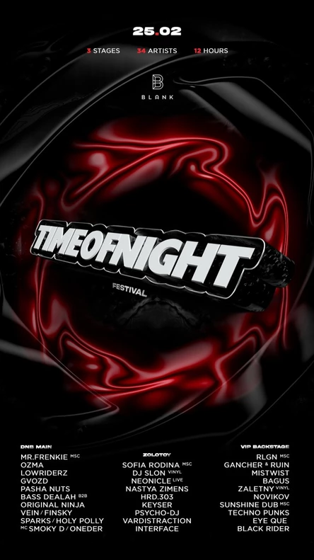 Timeofnight Festival 2023 @ Blank