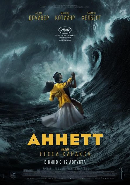 Аннетт, SUB