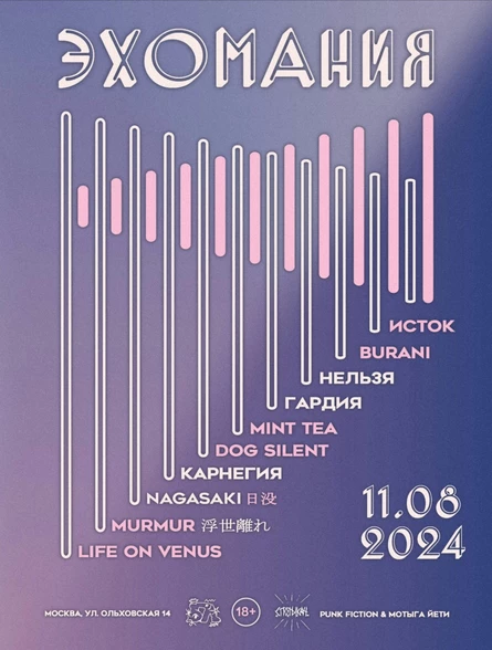 Эхомания