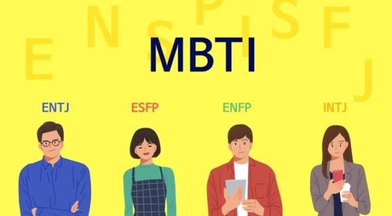 MBTI Тренинг