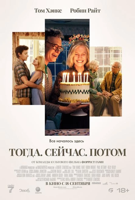 Тогда. Сейчас. Потом, SUB