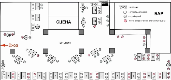 ИНКОГНИТО клуб