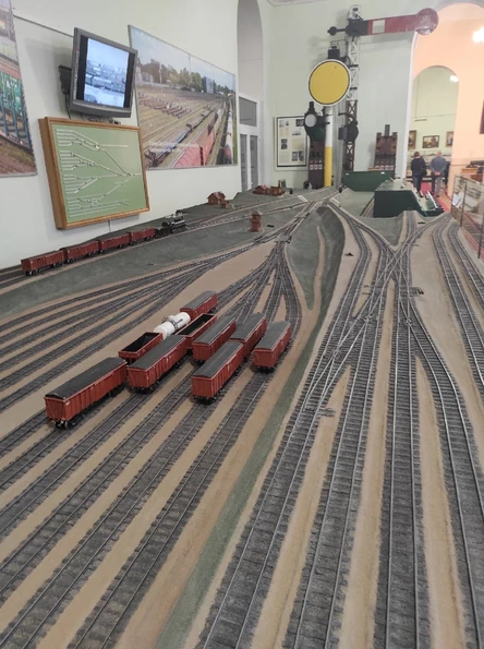 Музей ж/д транспорта на Садовой экскурсия «Курс юного железнодорожника» 10-14 лет