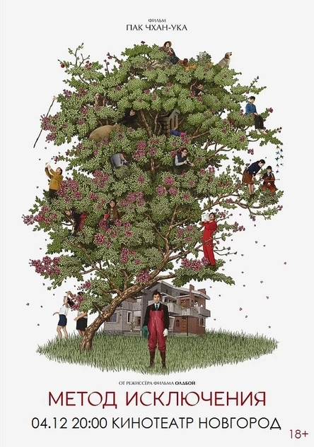 МЕТОД ИСКЛЮЧЕНИЯ