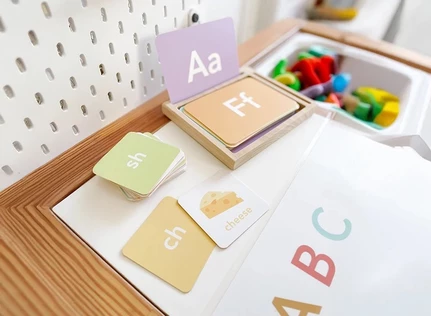 Интеграция английского языка [Блок 7]