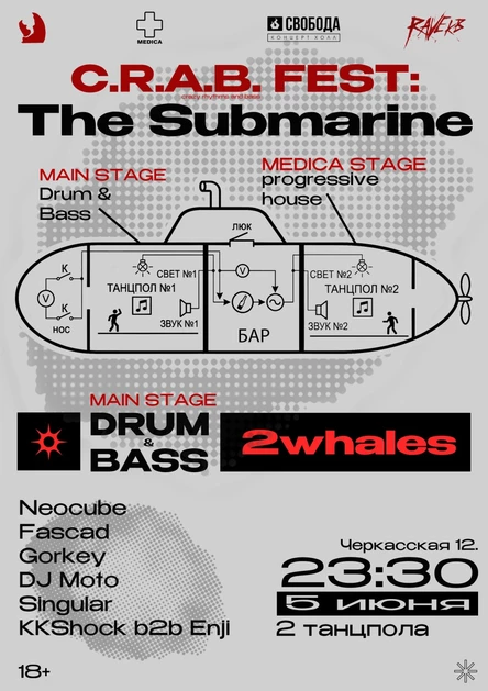 C.R.A.B. FEST: The Submarine