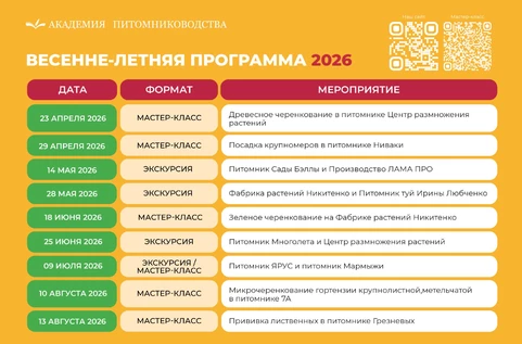 Мастер-класс по посадке крупномеров в питомнике НИВАКИ