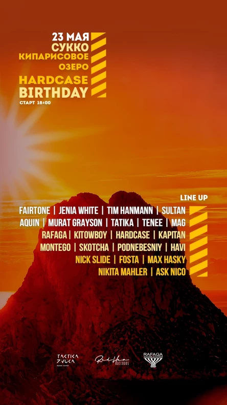 HARDCASE BIRTHDAY