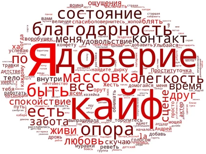 ЧАЕВЫЕ