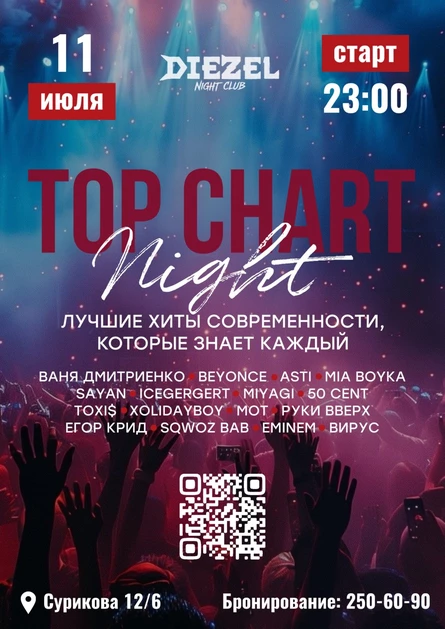 TOP CHART
