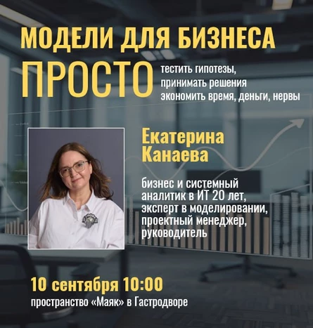 Полезный завтрак ОПОРЫ РОССИИ. Екатерина Канаева. Модели для бизнеса — просто: тестить гипотезы, принимать решения и экономить время, деньги, нервы