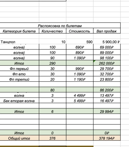 cardinparis и 3goth2002 в Москве | 14 ноября | Клуб Смена