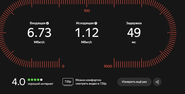 Вечер Азербайджанской музыки. Новосибирск