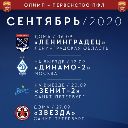 5 Тур Олимп-Первенства России ПФЛ ФК "Тверь" - ФК "Ленинградец"