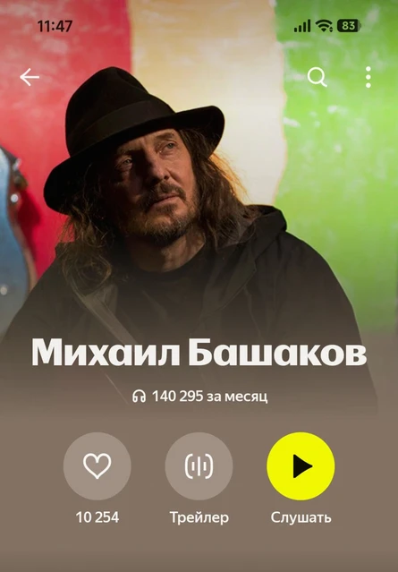 Концерт Михаила Башакова в Троицке