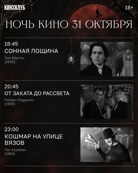 Ночь хорроров: «Кошмар на улице Вязов»  Уэса Крэйвена (1984 г., 91 мин.)